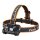 Fenix HM65R V2.0 Stirnlampe