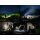 Fenix HM65R V2.0 Stirnlampe