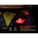 Fenix HM70R Stirnlampe & E03R V2.0 Spar-Set