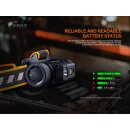Fenix HM70R Stirnlampe & E03R V2.0 Spar-Set
