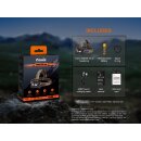 Fenix HM65R V2.0 Stirnlampe Vorführware mit beschädigter Verpackung