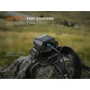 Fenix HM75R Pro Magnesium Mulit-Led Stirnlampe