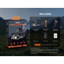 Fenix HM75R Pro Magnesium Mulit-Led Stirnlampe