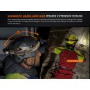 Fenix HM75R Pro Magnesium Mulit-Led Stirnlampe