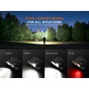 Fenix HM75R Pro Magnesium Mulit-Led Stirnlampe