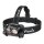 Fenix HM75R Pro Magnesium Mulit-Led Stirnlampe