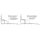 Fenix HM75R Pro Magnesium Mulit-Led Stirnlampe