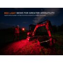 Fenix HM71R V2.0 LED Stirnlampe