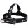 Fenix HM71R V2.0 LED Stirnlampe
