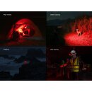 Fenix HM60R V2.0 LED Stirnlampe mit LiIon Akku + Ersatzakku