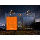 Fenix HM60R V2.0 LED Stirnlampe mit LiIon Akku + Ersatzakku