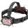 Fenix HP35R Stirnband & Überkopfband