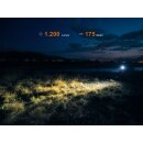 Fenix HM55R LED Stirnlampe  nebula - deutsche Version Verpackung schwarz englische Version