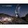 Fenix HM55R LED Stirnlampe  nebula - deutsche Version Verpackung schwarz englische Version