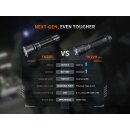 Fenix TK22R Pro Dual-Mode taktische LED Taschenlampe