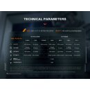 Fenix TK22R Pro Dual-Mode taktische LED Taschenlampe