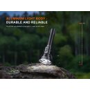 Fenix HT32R Multi-Mode LED Taschenlampe
