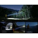Fenix HT32R Multi-Mode LED Taschenlampe