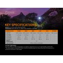 Fenix E30R LED Taschenlampe Vorführlampe
