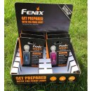 Fenix Display für Fenix UC01 / UC02