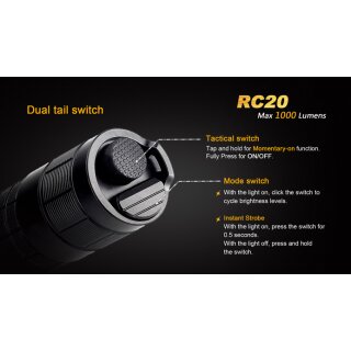 Tailcap / Endschalter für Fenix RC20