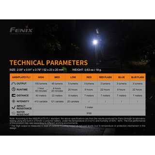 Fenix E-LITE Taschenlampe