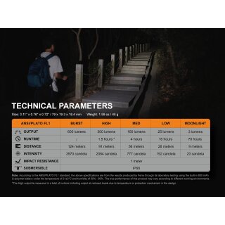 Fenix E09R LED Taschenlampe