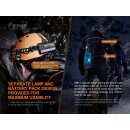Fenix HP30R V2.0 LED Stirnlampe Schwarz