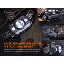 Fenix HP30R V2.0 LED Stirnlampe Schwarz