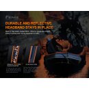 Fenix HP30R V2.0 LED Stirnlampe Schwarz