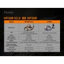 Fenix HP30R V2.0 LED Stirnlampe Schwarz