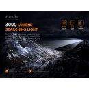 Fenix HP30R V2.0 LED Stirnlampe Schwarz