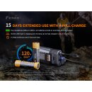 Fenix HP30R V2.0 LED Stirnlampe Schwarz