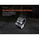 Fenix ALG-16 Universalmontage Multi Rail Mount System