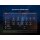Fenix PD35R LED Taschenlampe mit USB Anschluss