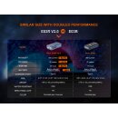 Fenix E03R V2.0  LED Schlüsselbundleuchte blau