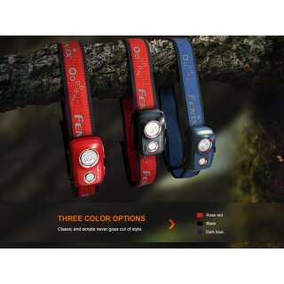 Fenix HL32R-T Stirnlampe