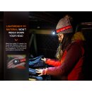 Fenix HL16 LED Stirnlampe