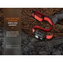 Fenix HL16 LED Stirnlampe  schwarz