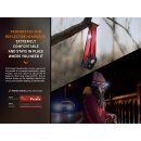 Fenix HL16 LED Stirnlampe  grün