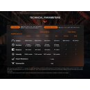 Fenix WF26R LED Taschenlampe Vorführware mit beschädigter Verpackung