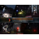 Fenix HM62-T LED Stirnlampe mit LiIon Akku schwarz