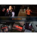 Fenix HM62-T LED Stirnlampe mit LiIon Akku magma