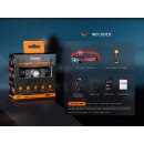 Fenix HM62-T LED Stirnlampe mit LiIon Akku magma