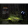 Fenix HM62-T LED Stirnlampe mit LiIon Akku magma