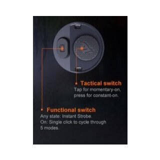 Tailcap / Endschalter für Fenix PD36R Pro Taschenlampe