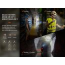 Fenix WH23R Vorführware mit beschädigter Verpackung