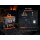 Fenix HM75R SE Stirnlampe