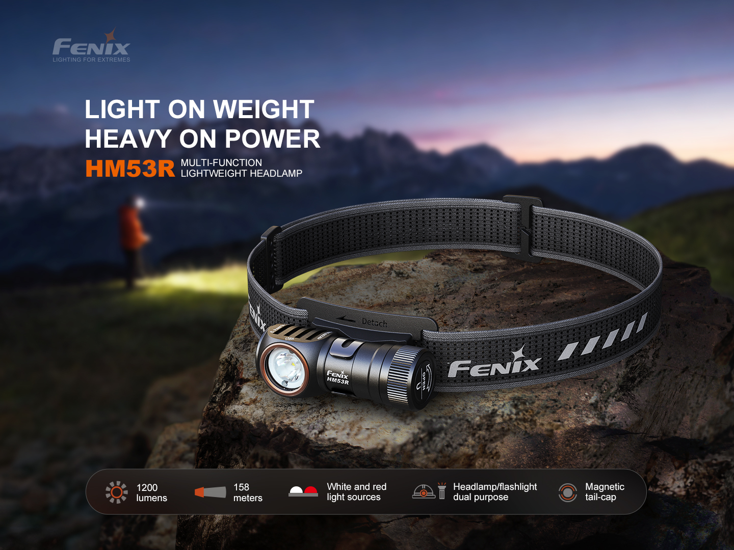 Fenix HM53R Stirlampe