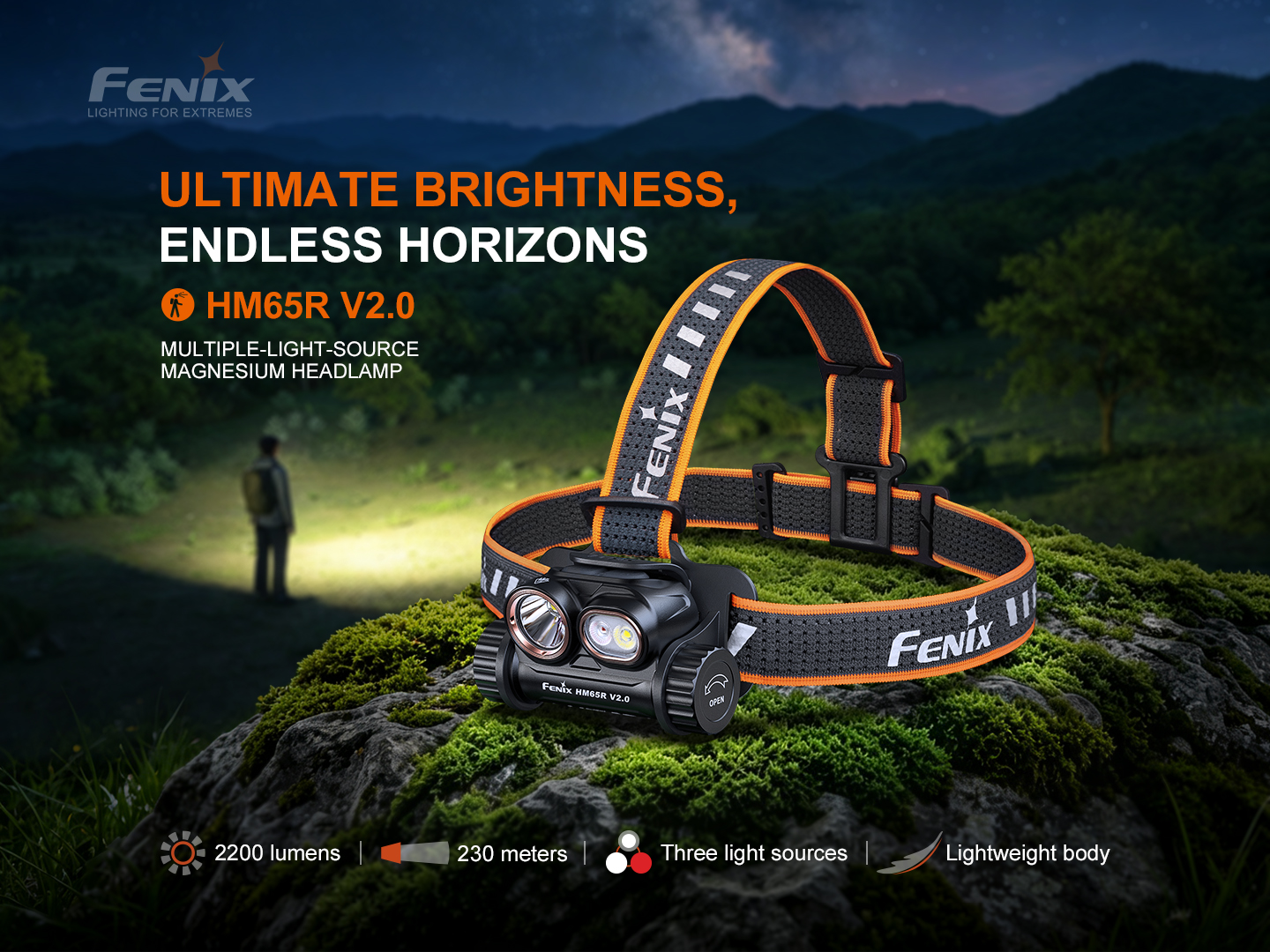 Fenix HM65R V2.0